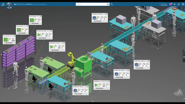 3D CAD Solution (DELMIA)